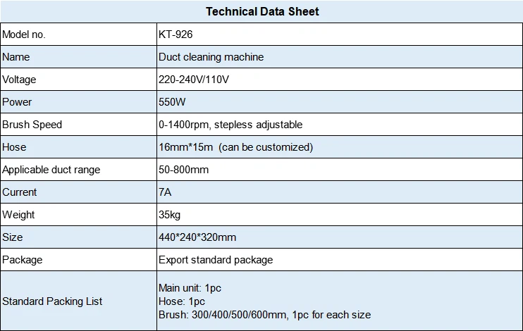 dryer vent cleaning machine (1)